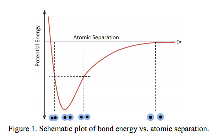 AppNote-40