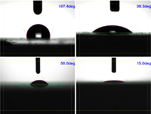 contact angle