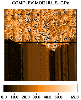 modulus mapping