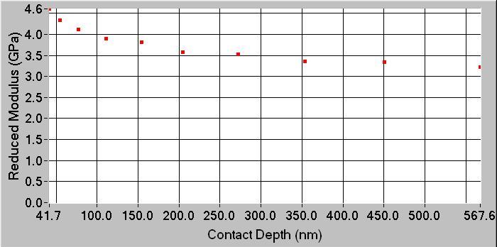 nanoindent2