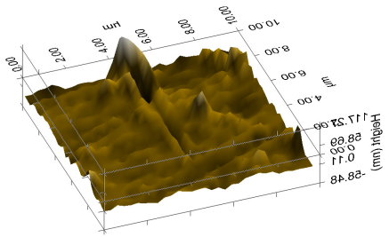 nanoscratch3