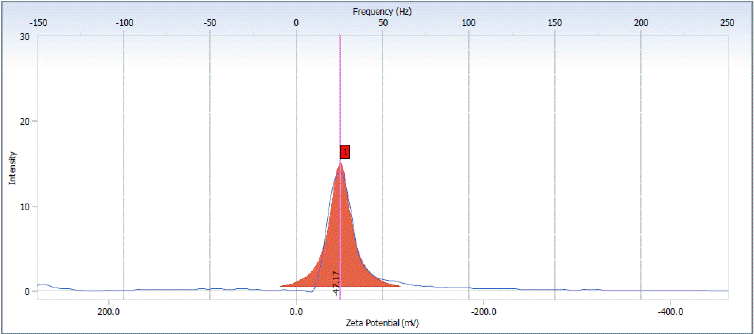 particle4