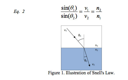 AppNote-11