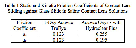 AppNote-39