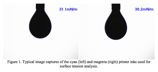 AppNote-54