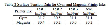 AppNote-56