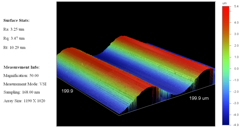 White Light Interferometry Ebatco